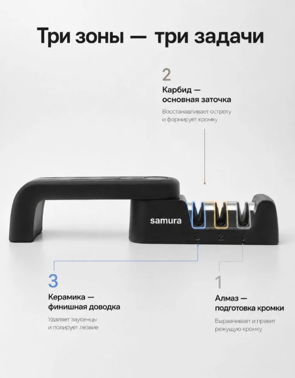 Точилка для ножей трехфункциональная, черная KSS-3200B