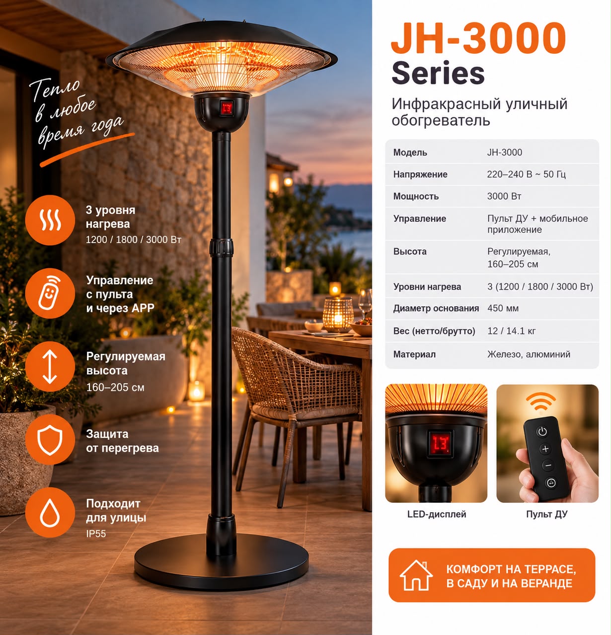 Электрический обогреватель JH-3000
